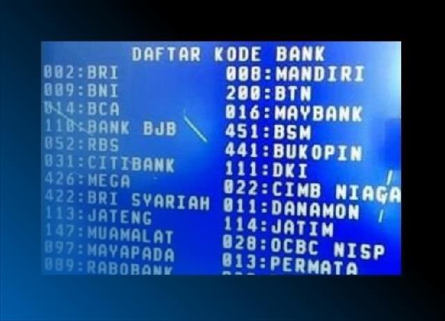 Kode Bank BRI Ke Danamon Dan Biaya Transfer Lengkap 3 Kode Bank BRI Ke Danamon