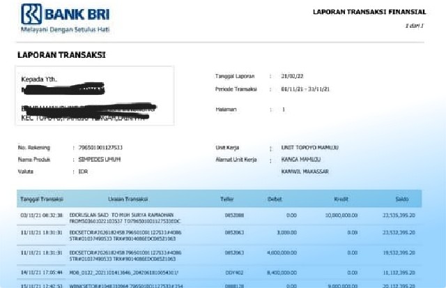 Syarat Membuat Rekening Koran BRI