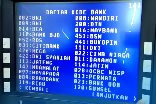 Kode Transfer BRI ke Permata